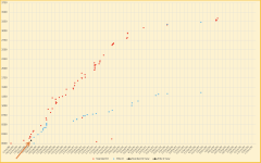 Schermafbeelding 2024-08-11 om 11.01.44.png